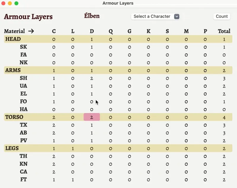 The layers tool.